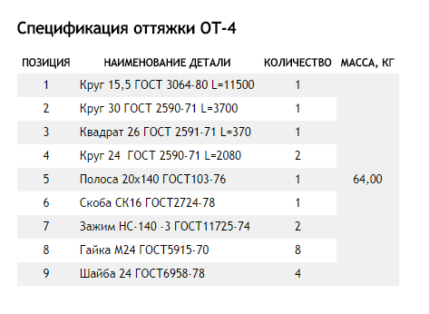 Оттяжка ОТ-4