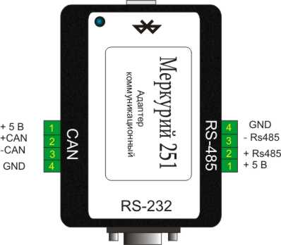Меркурий 251