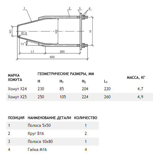 Хомут Х24, Х25