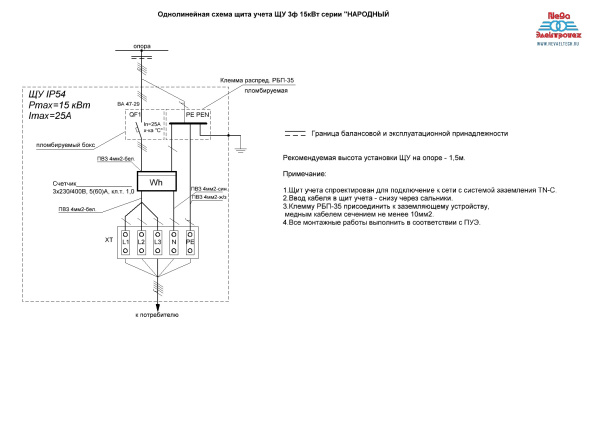 Щит учета 3-х фазный 15 кВт серия "НАРОДНЫЙ"