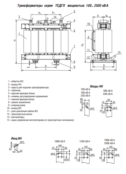 ТСДГЛ 100/6,3/0,4 У/Ун-0 У3 трансформатор