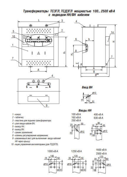 ТСЗГЛ 1250/10/0,4 Д/Ун-11 У3 трансформатор НН/ВН