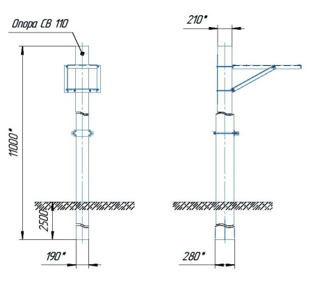Комплект крепления разъеденителя РЛНД и привода ПРНЗ-10 на столб