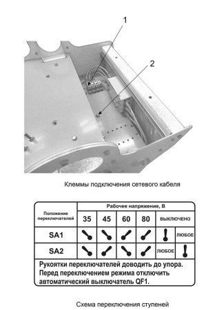 СПБ-40 "АВРОРА"