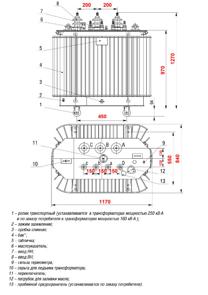 Трансформатор ТМГСУ11 250/10/0,4 У/Ун У1