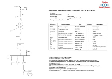 КТПНТ 25/10/0,4-К/В(К)-У1