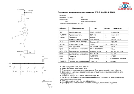 КТПНТ 400/10/0,4-В/В(К)-У1