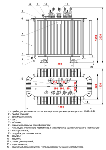 Трансформатор ТМГ11 1250/10/0,4 У/Ун У1