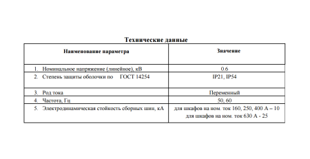 ПР11М-Х074 пункт распределительный