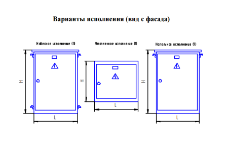 ПР11М-Х074 пункт распределительный